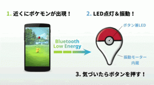 pokemongoplusとは